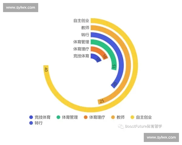 竞技比赛的定义与分类及其对体育发展的重要性解析 竞技比赛的定义与分类及其对体育发展的重要性解析